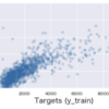Thumbnail of related posts 062