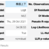 Thumbnail of related posts 157