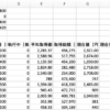 Thumbnail of related posts 103